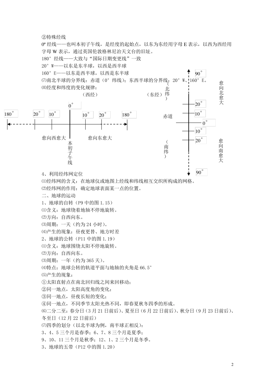 初二地理、生物小中考复习资料_第2页