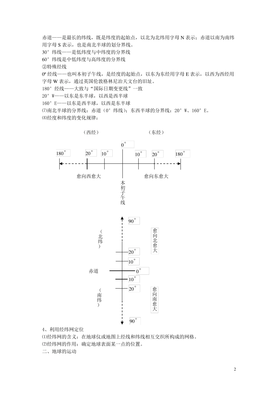 初二地理、生物小中考复习资料汇总_第2页