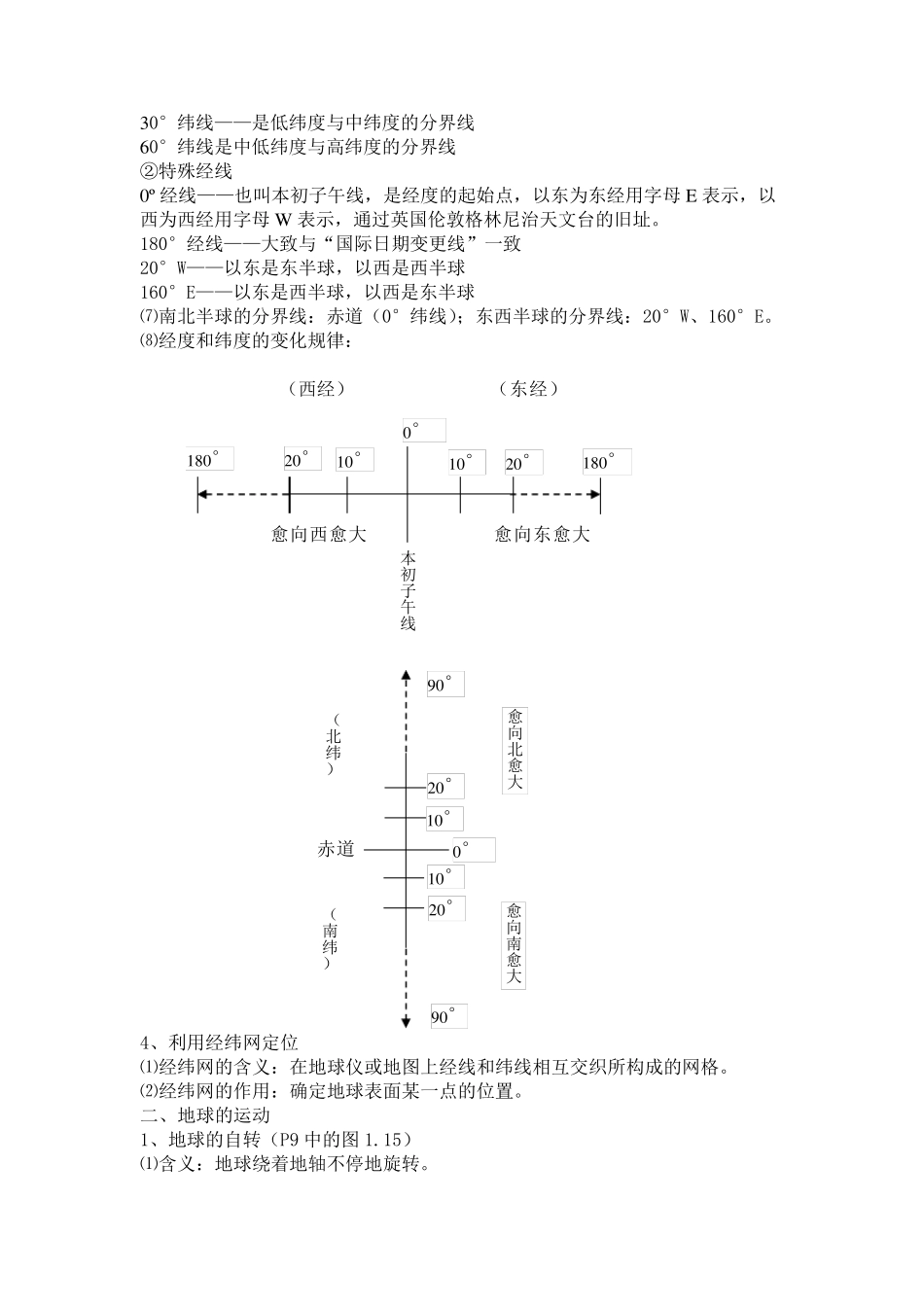 初二地理会考知识点大全_第2页