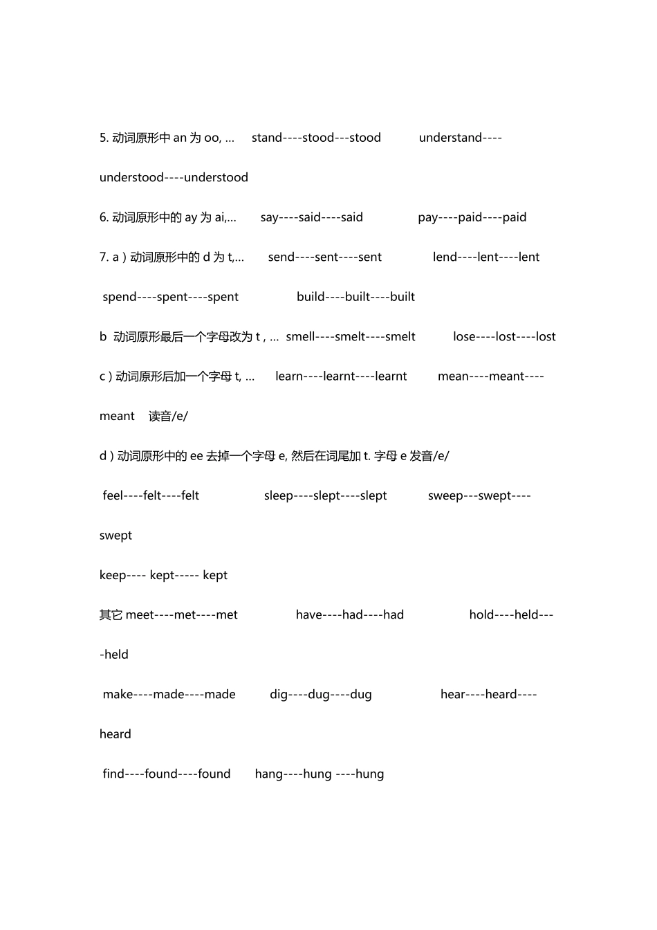 初二常用单词过去式及过去分词_第2页