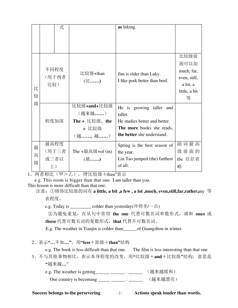 初二形容词副词比较级、最高级_第2页