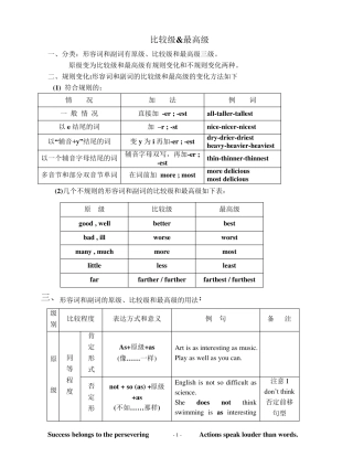 初二形容词副词比较级、最高级