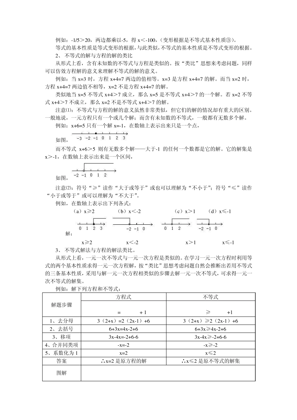 初二数学一元一次不等式(组)_第2页
