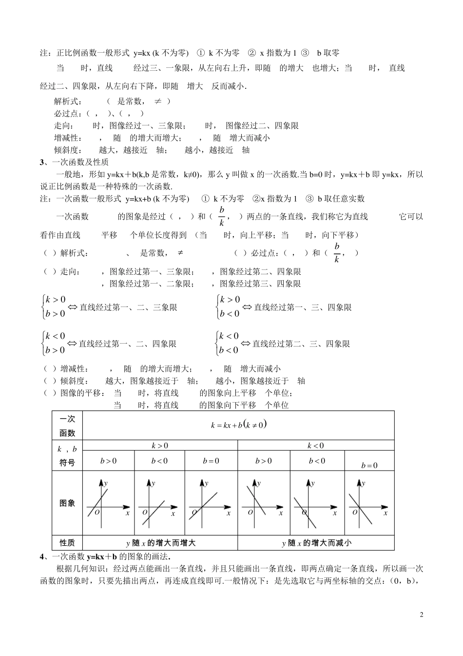 初二数学上册一次函数专项练习题_第2页