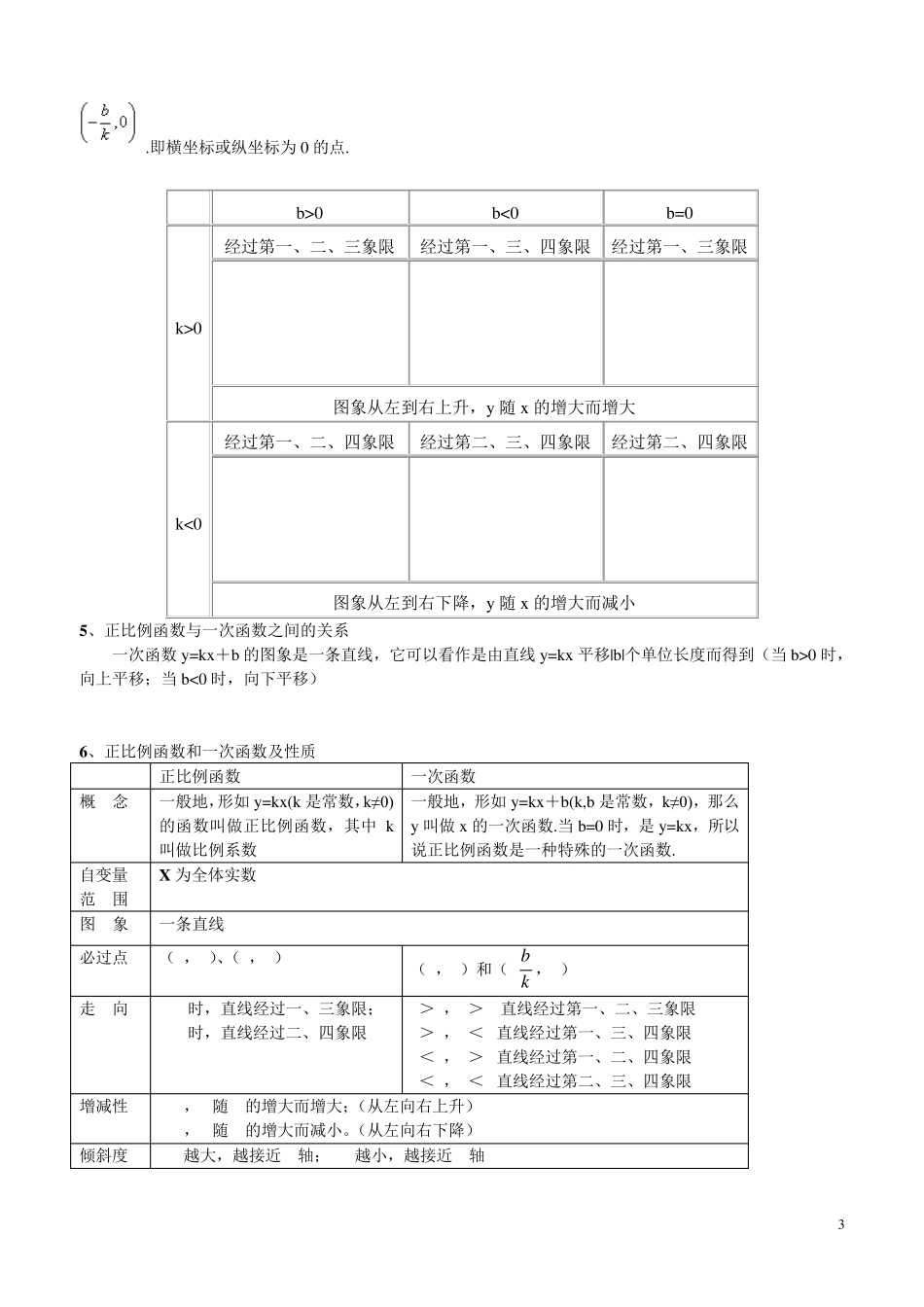 初二数学上册一次函数专项练习题_第3页