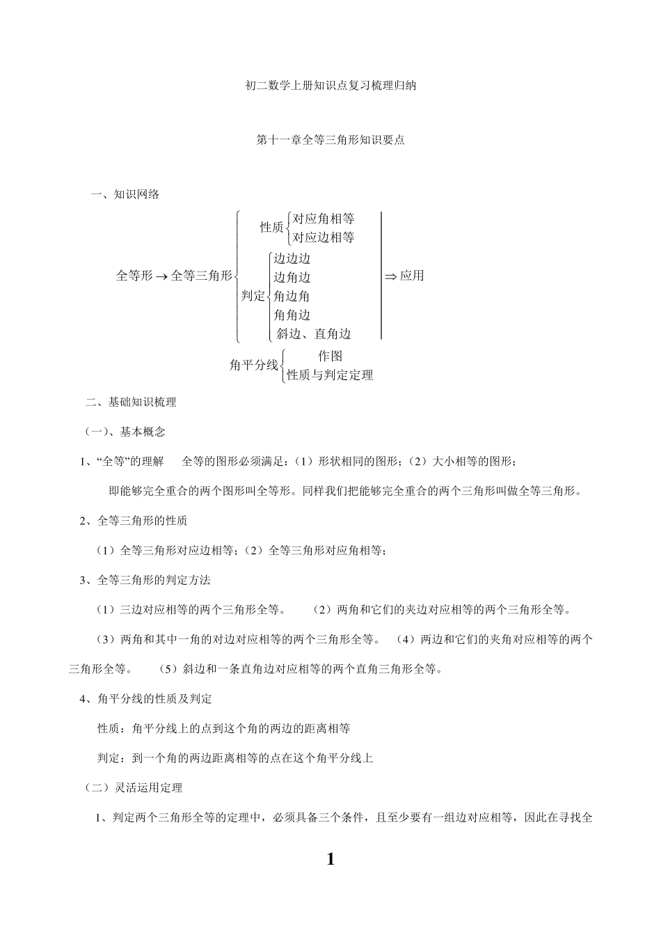 初二数学上册知识点复习梳理归纳_第1页