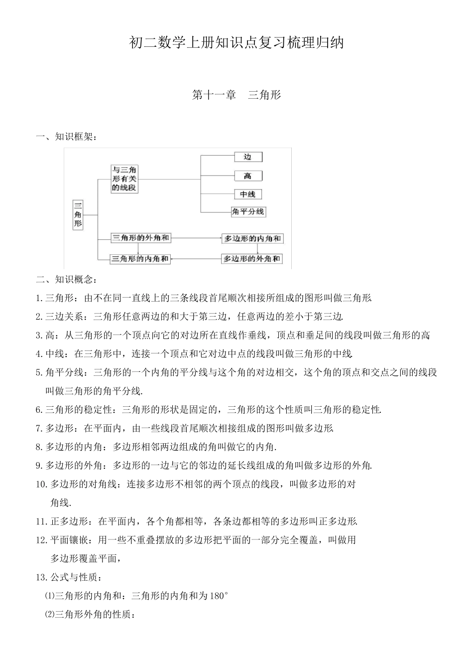 初二数学学霸笔记(上册)_第1页