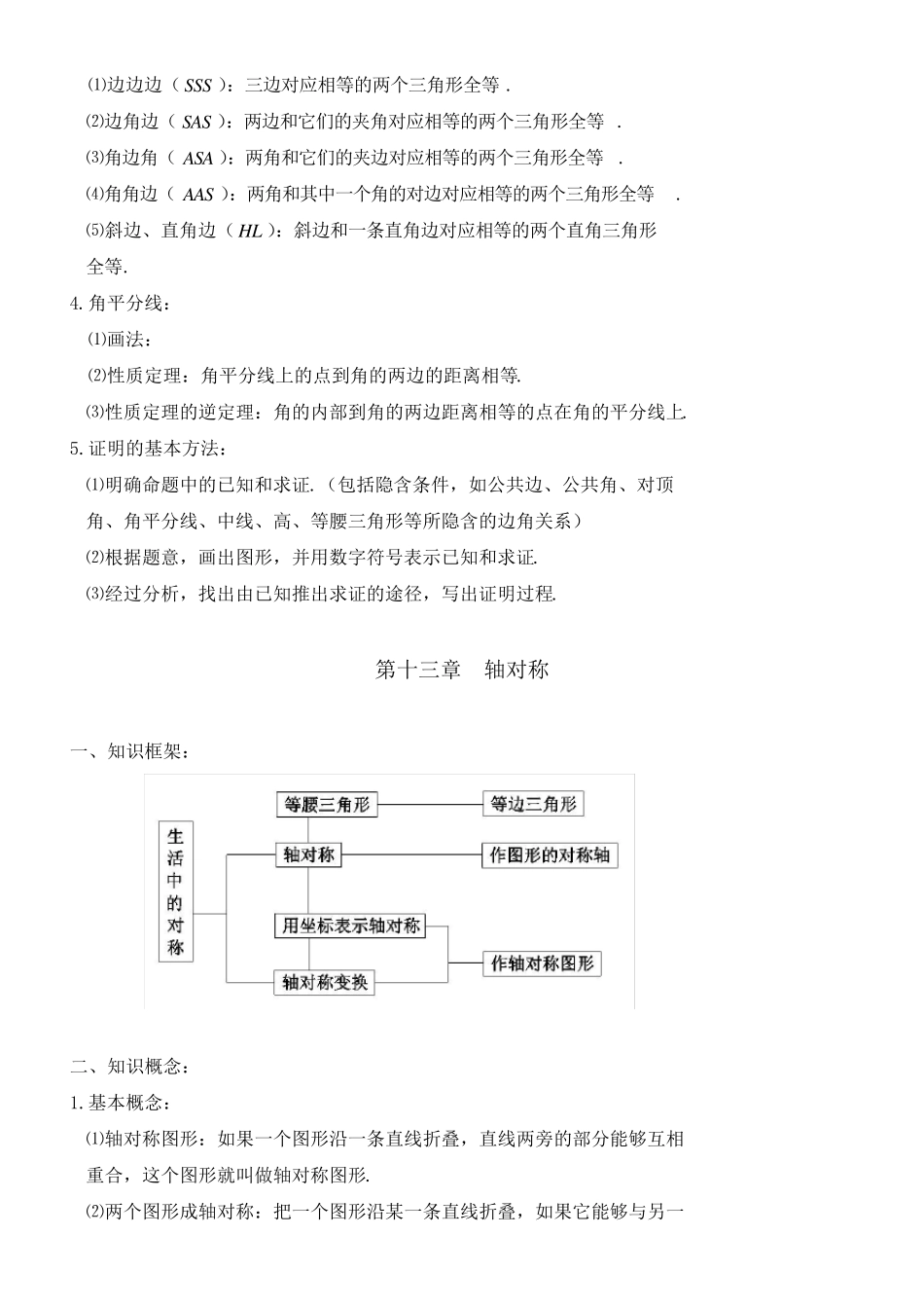 初二数学学霸笔记(上册)_第3页