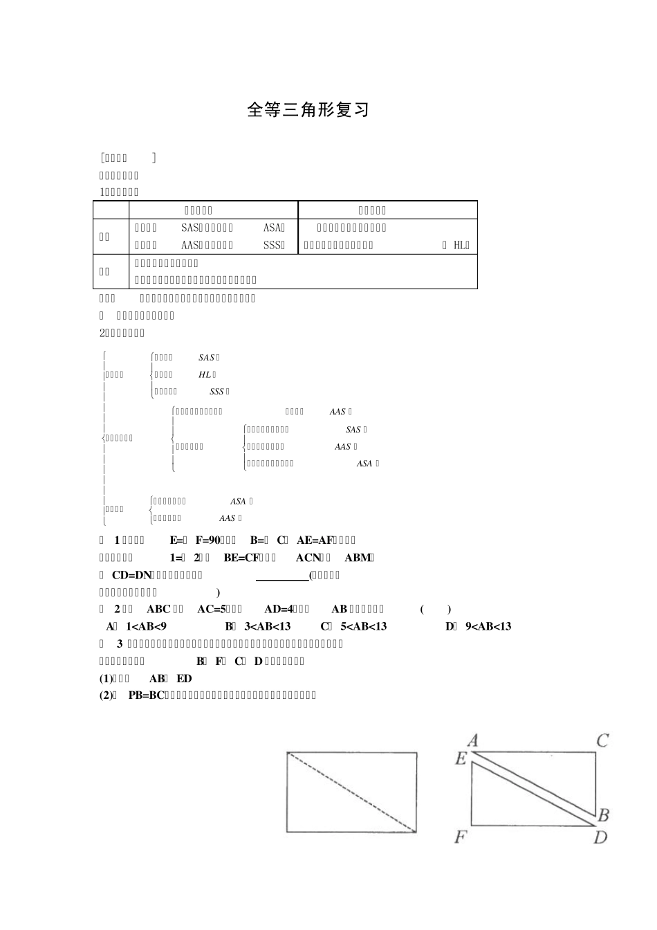 初二数学数学全等三角形复习题、_第1页