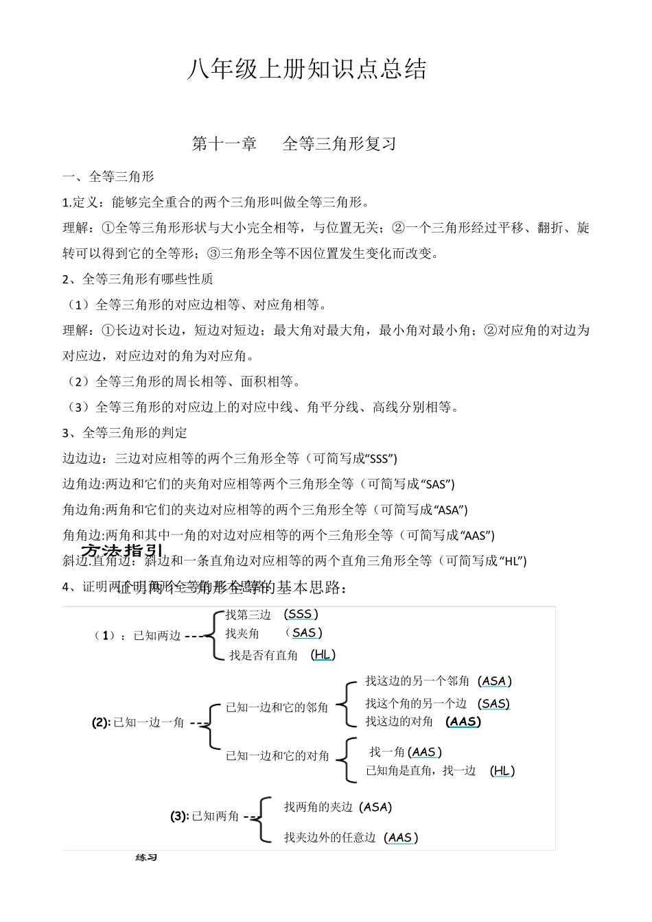 初二数学知识点总结(包括八年级人教版上下两册知识内容,非常完整)_第1页