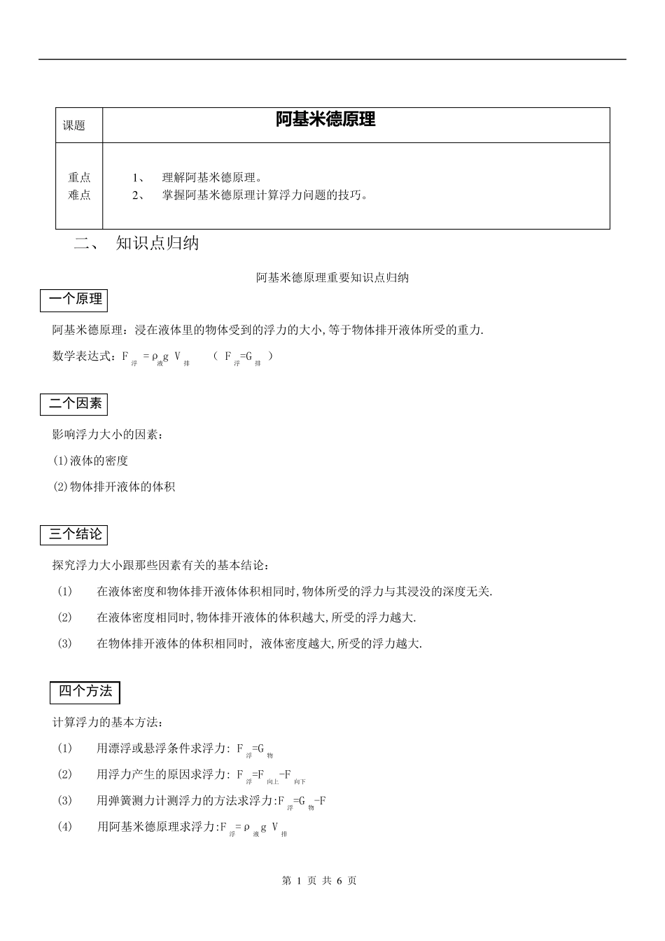 初二物理下册阿基米德原理_第1页