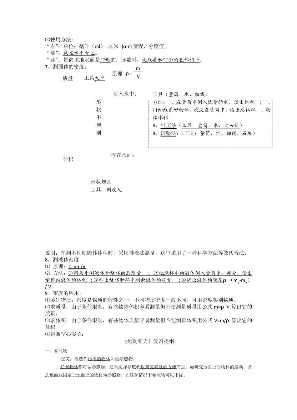 初二物理复习提纲_第2页