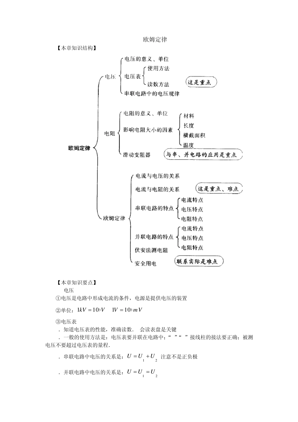 初二物理欧姆定律知识结构及习题讲解_第1页
