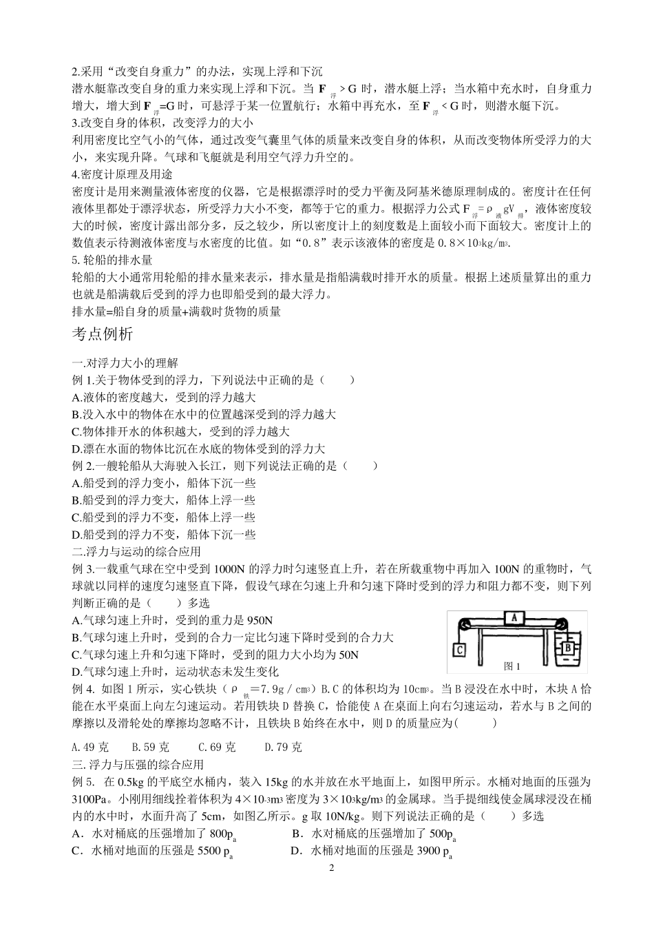 初二物理浮力讲义_第2页