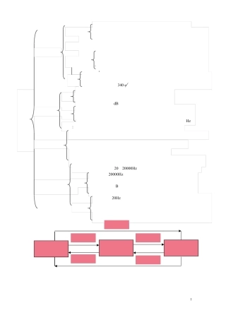 初二物理知识点整理打印版