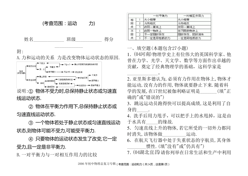 初二物理运动和力经典题库_第1页