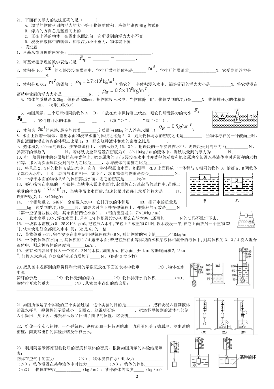 初二物理阿基米德原理_第2页