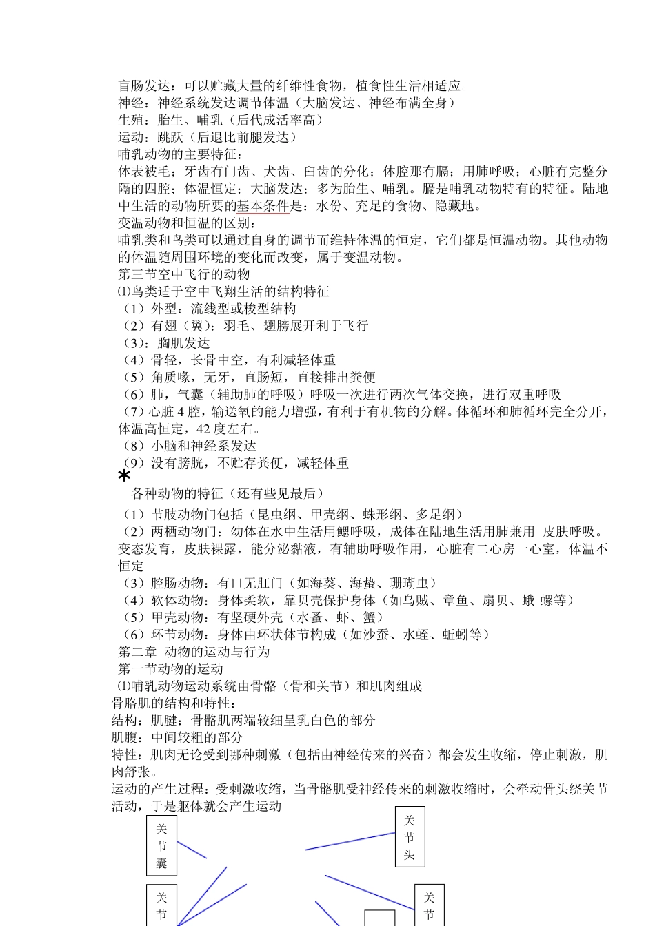 初二生物知识点总结_第2页