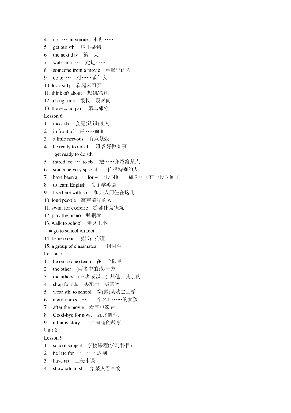 初二英语(冀教版)(上)词组短语Unit1_第3页