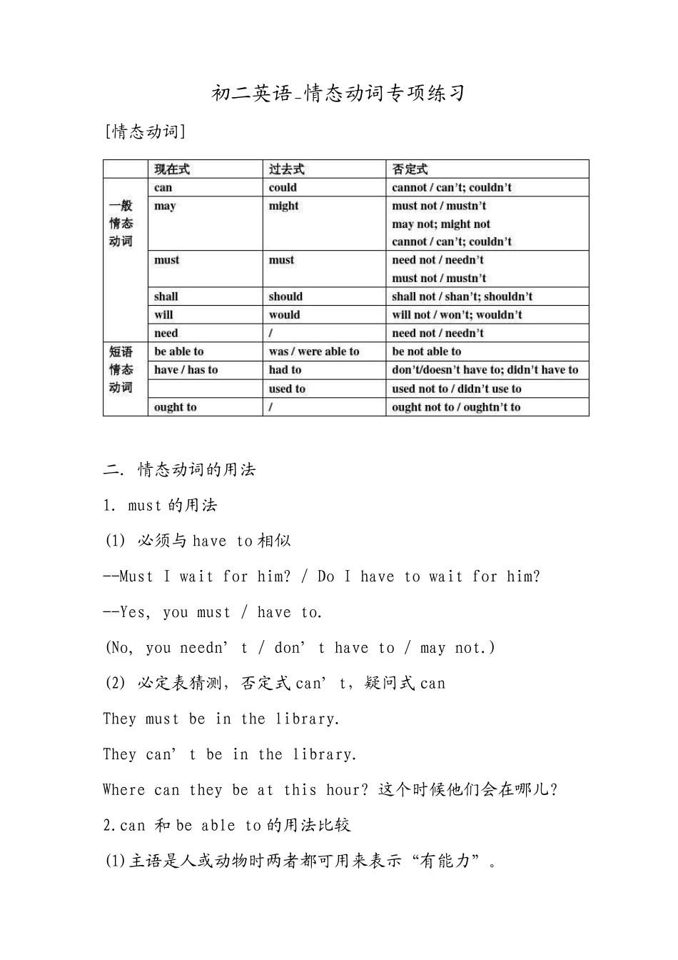 初二英语_情态动词专项练习_第1页