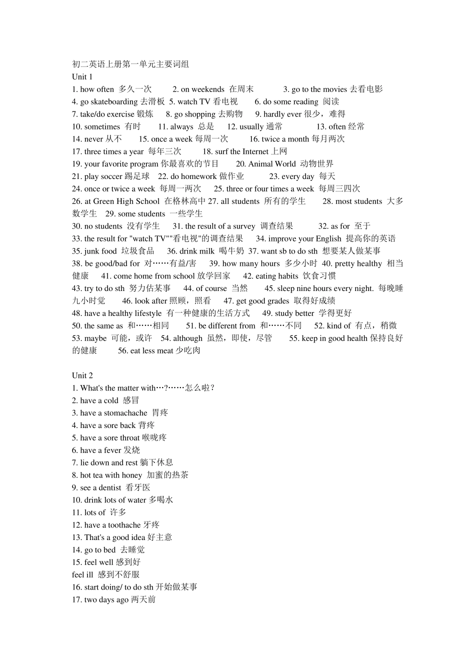 初二英语上册重点词组_第1页
