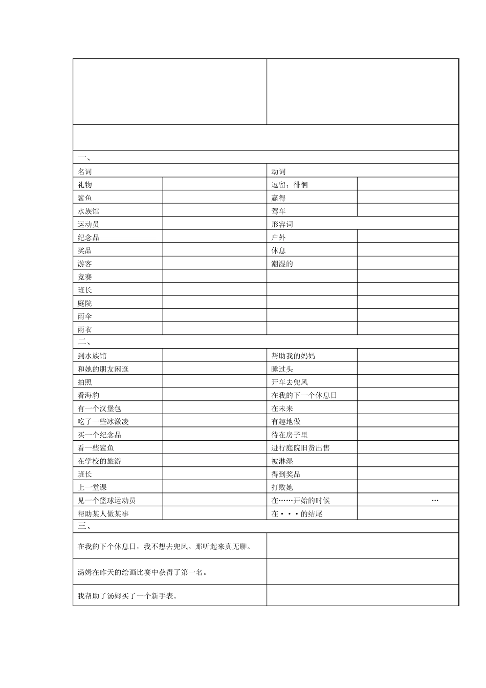 初二英语上期人教版UNIT712知识汇总_第2页