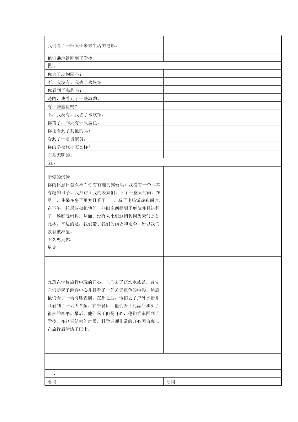 初二英语上期人教版UNIT712知识汇总_第3页