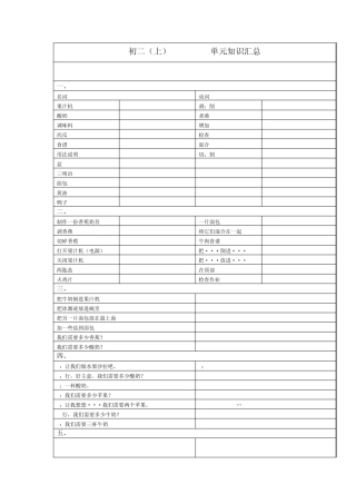 初二英语上期人教版UNIT712知识汇总