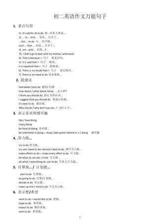 初二英语作文万能句