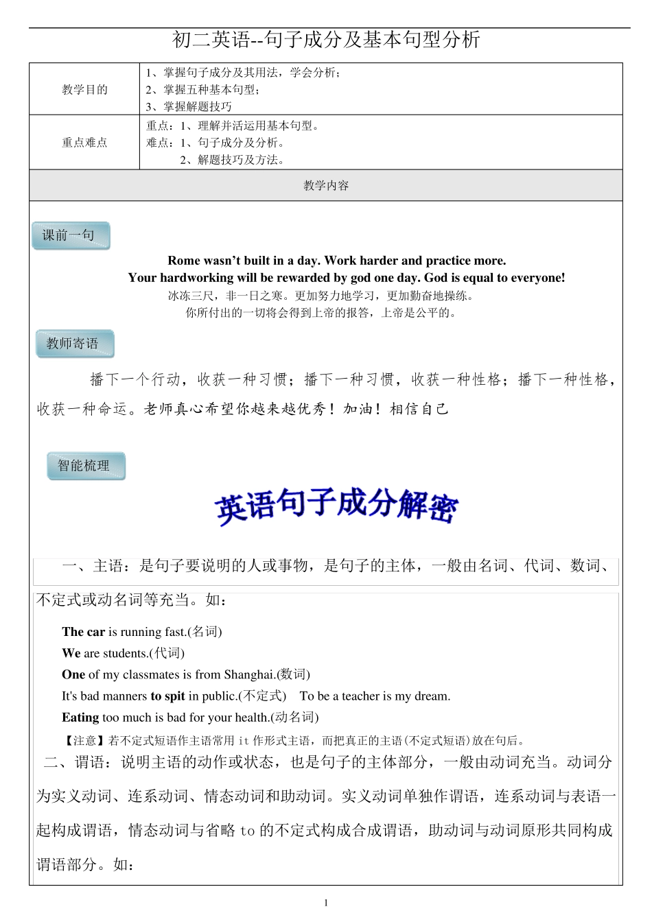 初二英语句子成分及基本句型讲解_第1页