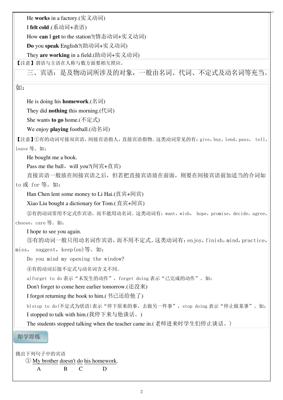 初二英语句子成分及基本句型讲解_第2页
