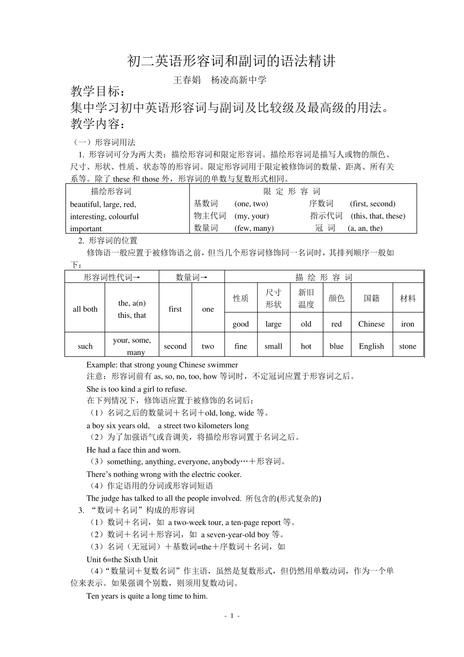 初二英语形容词和副词的语法精讲_第1页