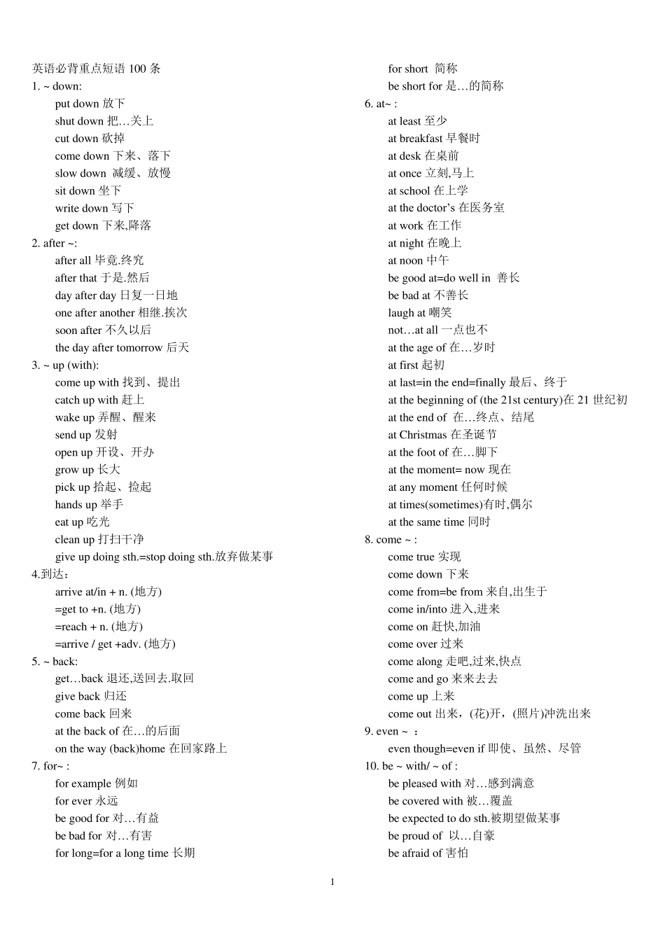 初二英语必背100条重点短语_第1页