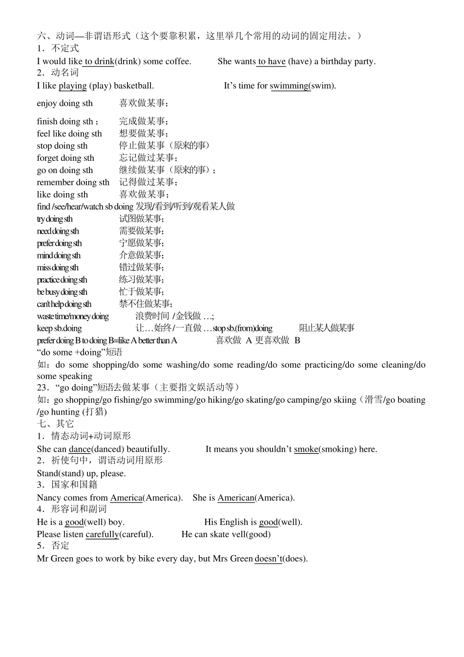 初二英语用所给词的适当形式填空全解及练习_第2页