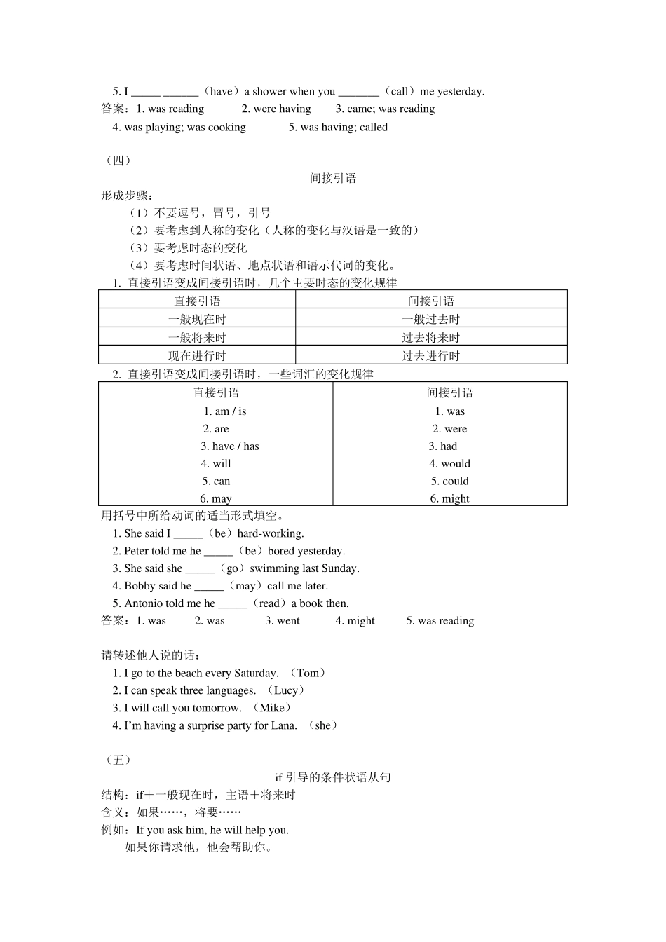 初二英语知识点总结_第3页
