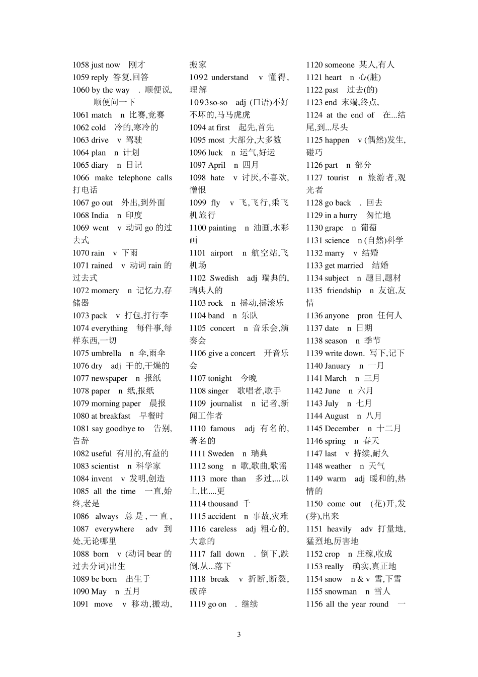 初二英语词汇_第3页