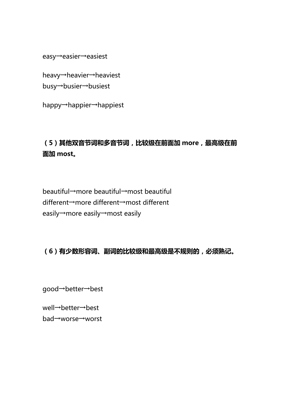 初二英语语法总结大全_第3页