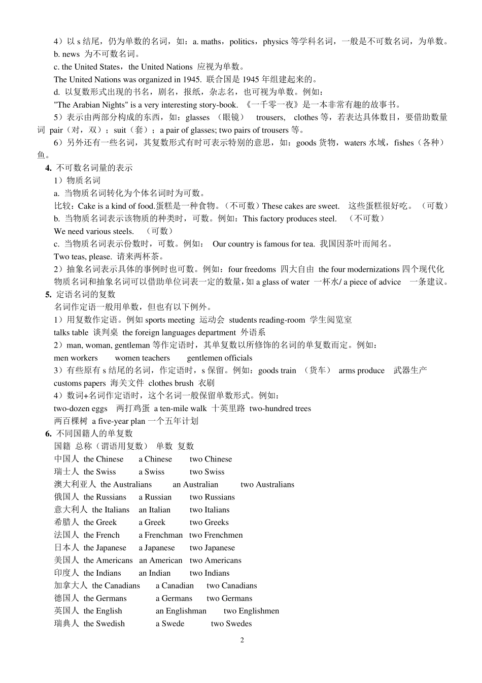 初二英语辅导资料(终稿)_第2页