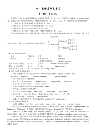 初二英语辅导资料(终稿)