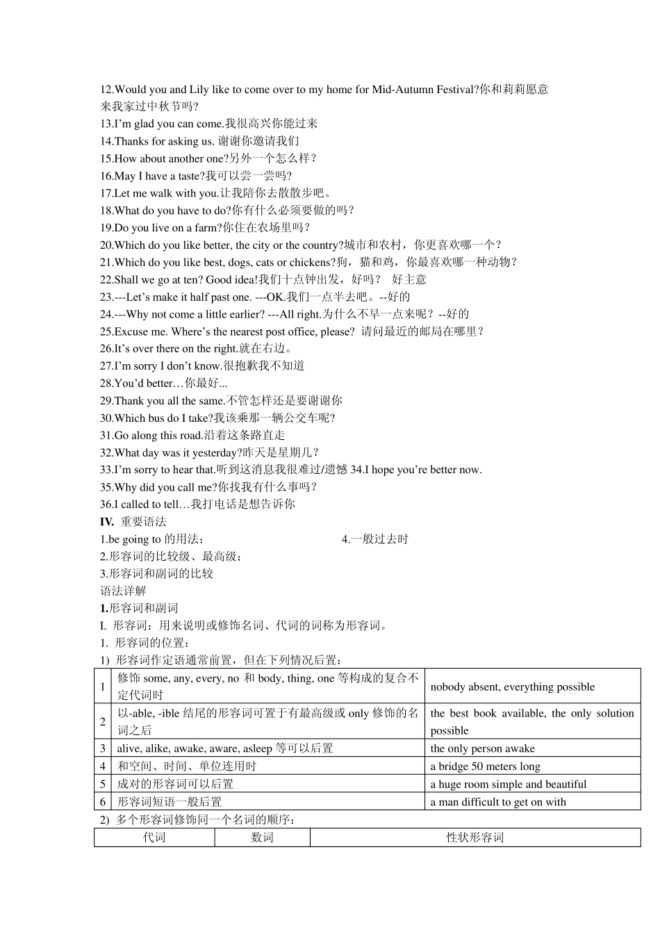 初二英语重要语法及知识点(上)_第2页