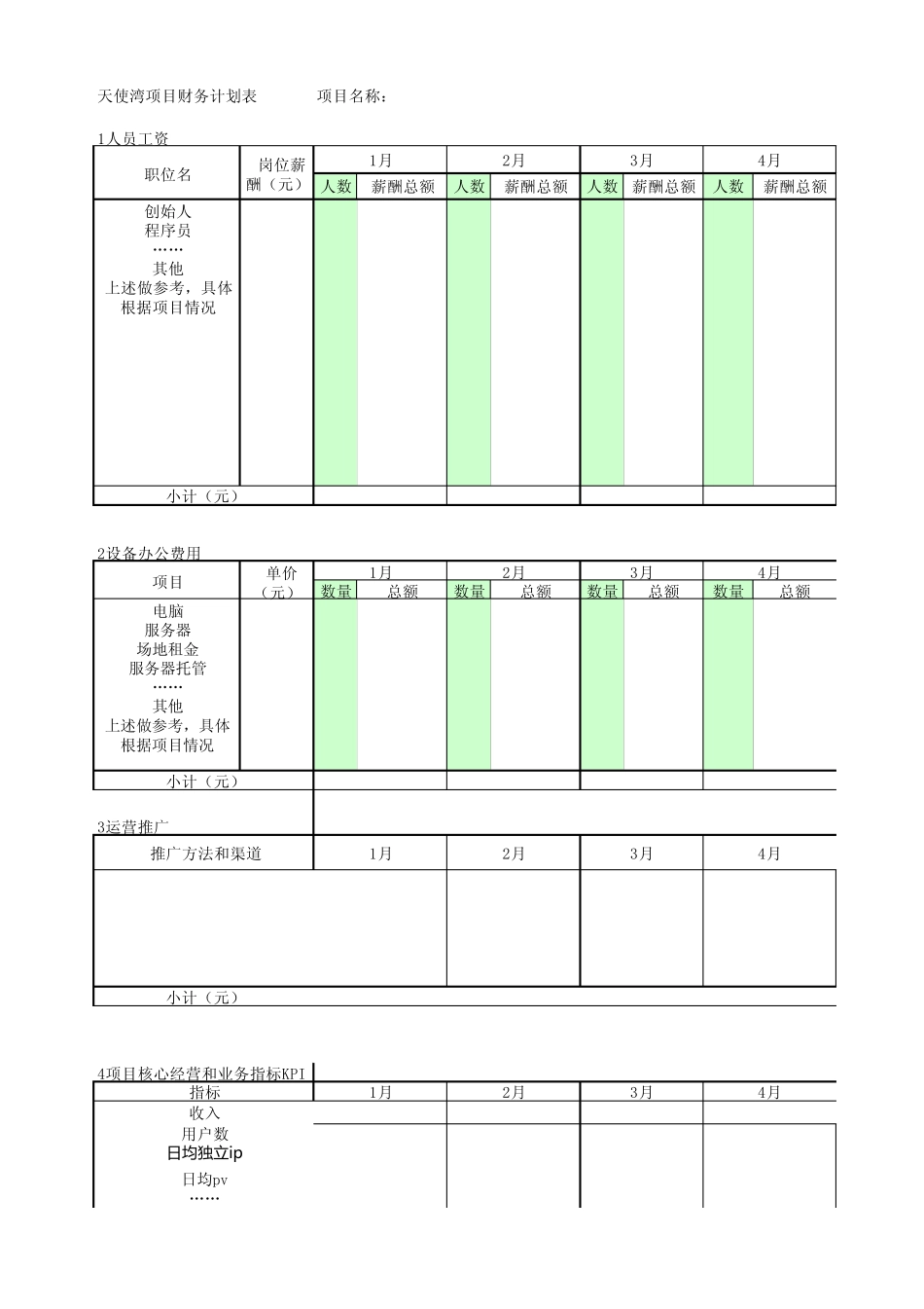 初创企业财务预算表_第1页
