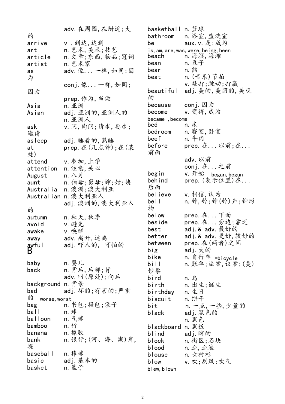 初升高英语必背词汇及短语_第2页