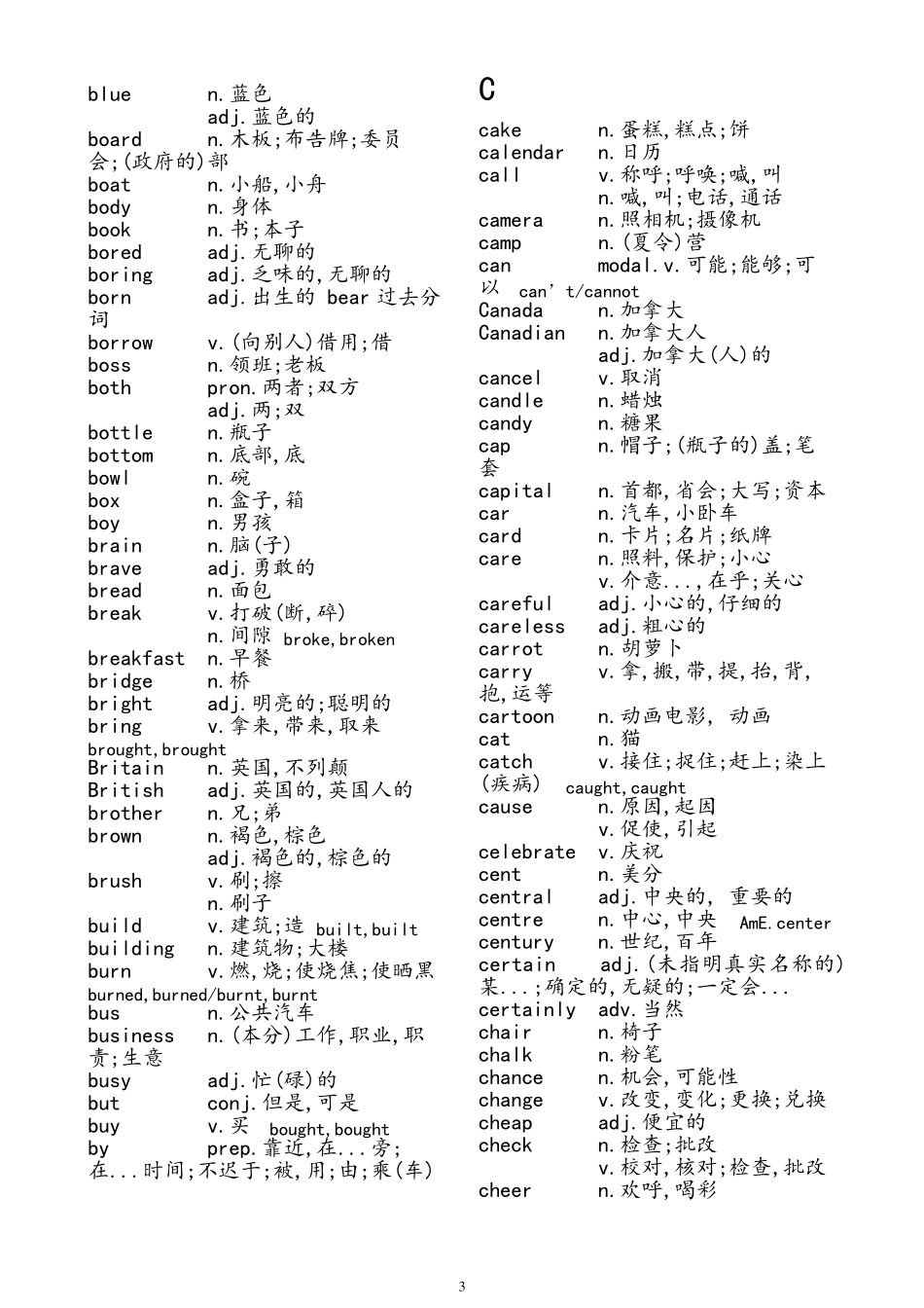 初升高英语必背词汇及短语_第3页