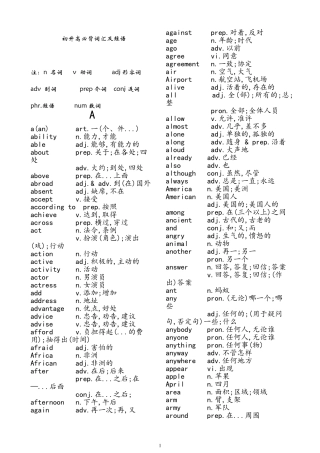 初升高英语必背词汇及短语