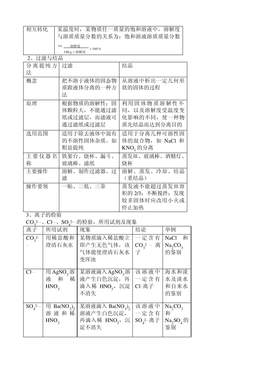 初四化学第二单元海水中的化学复习测试_第2页
