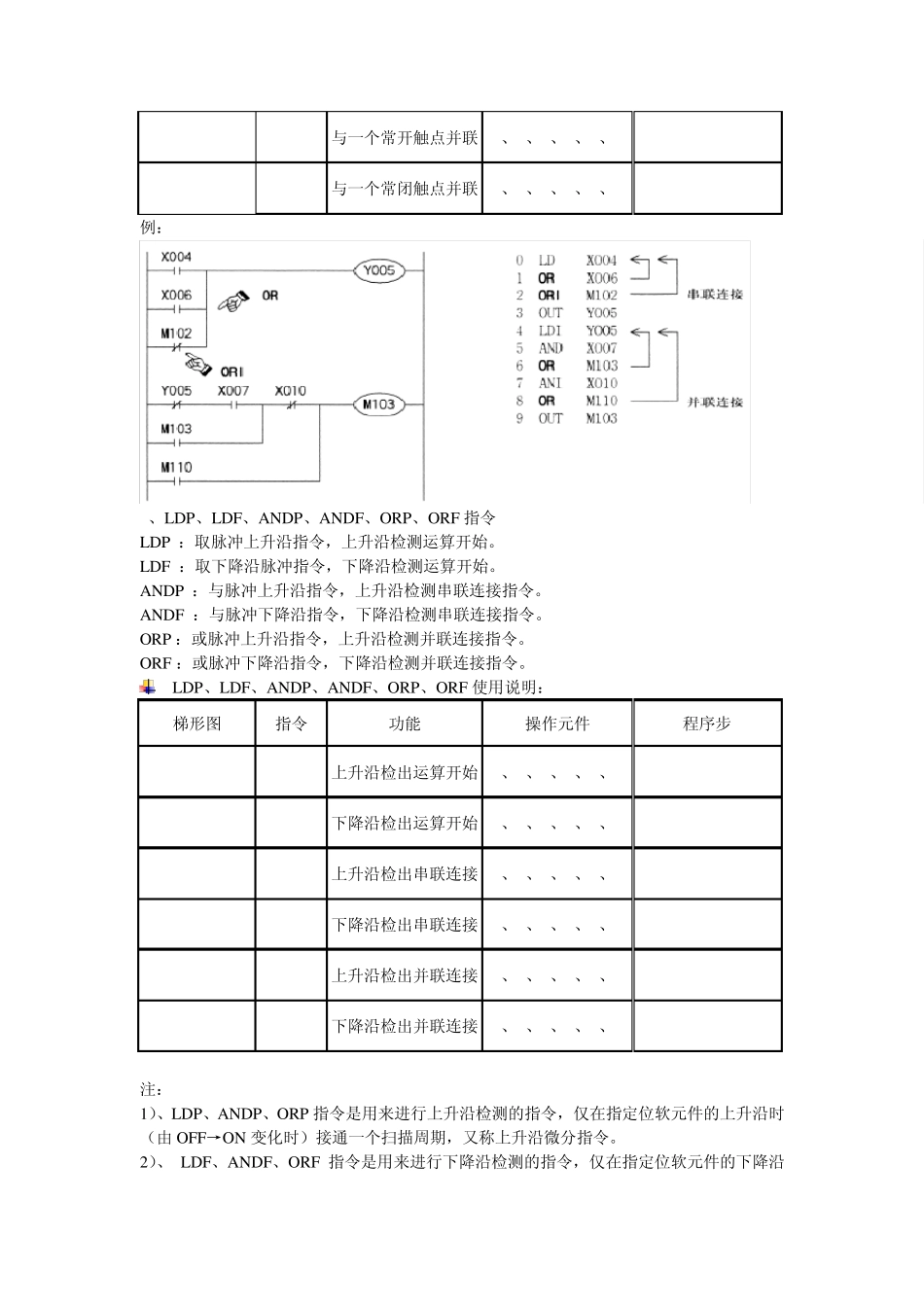 初学PLC之三菱FX2N_第3页