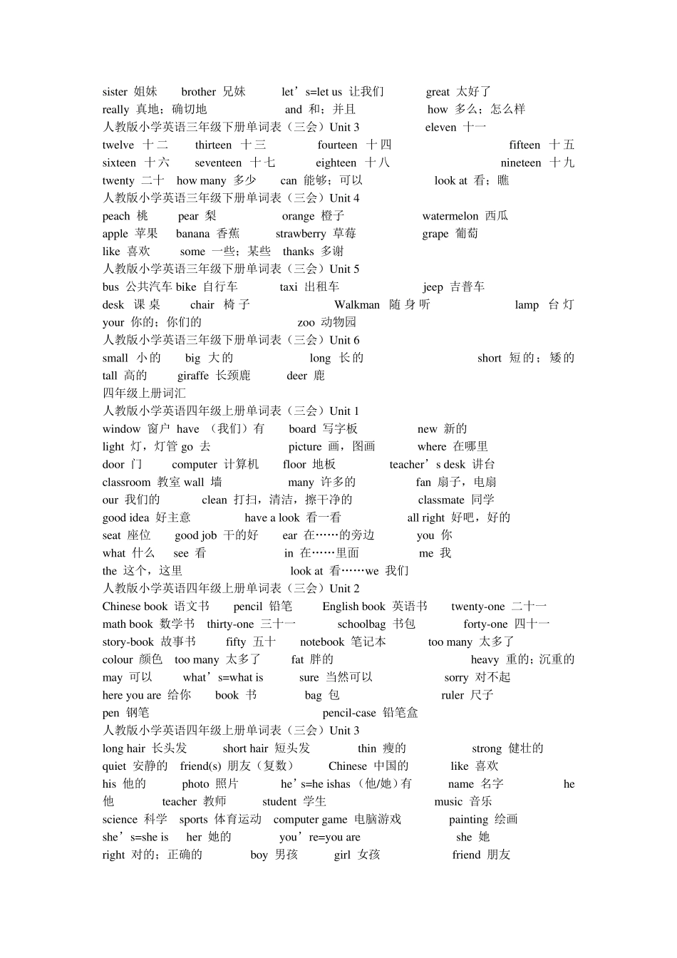 初学者英语单词大全_第2页