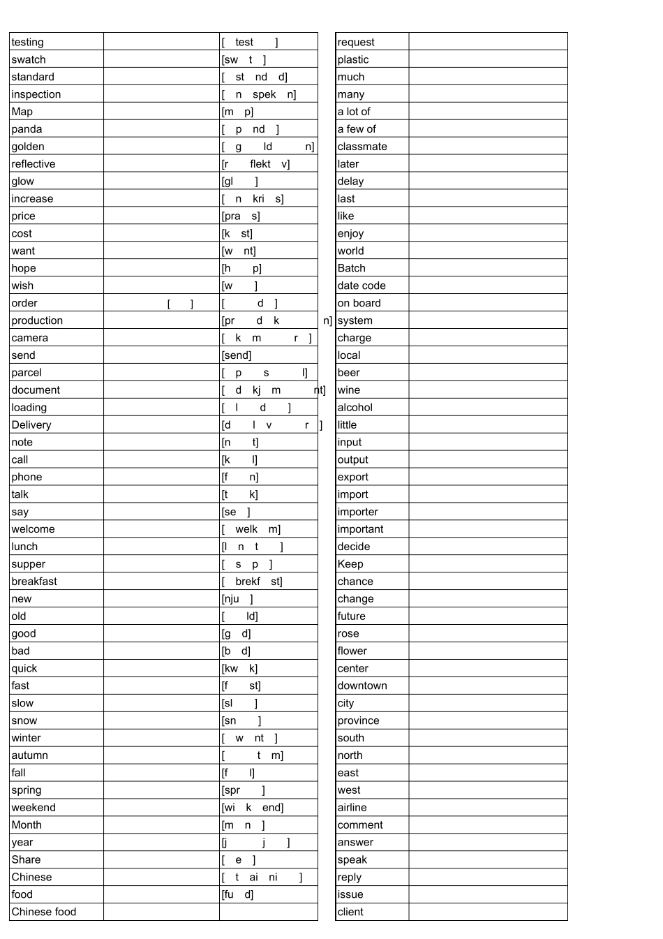 初学英语单词_第2页