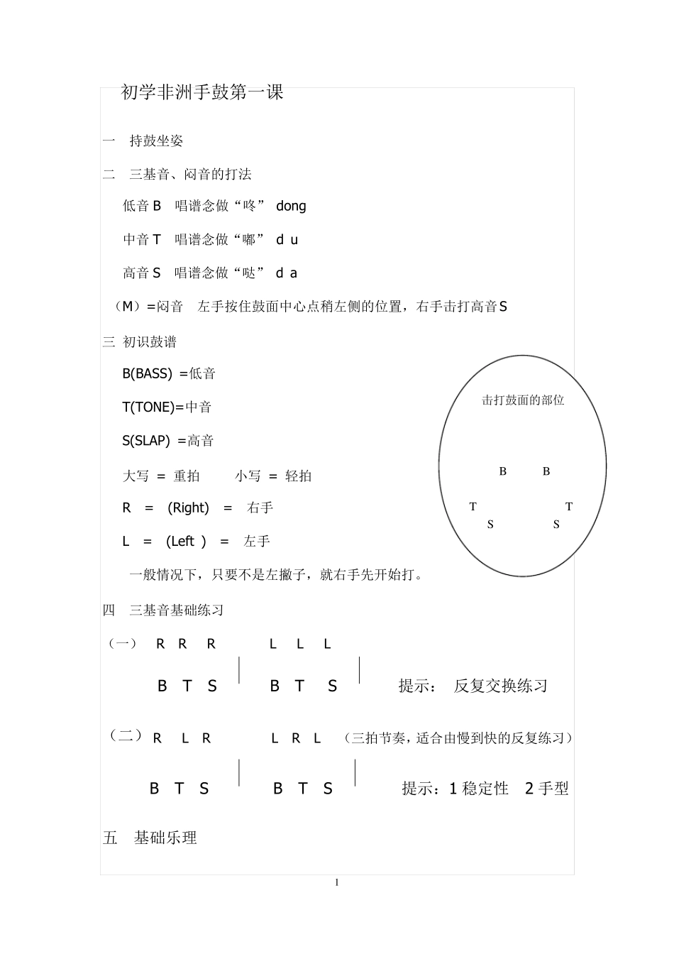 初学非洲手鼓第一课_第1页
