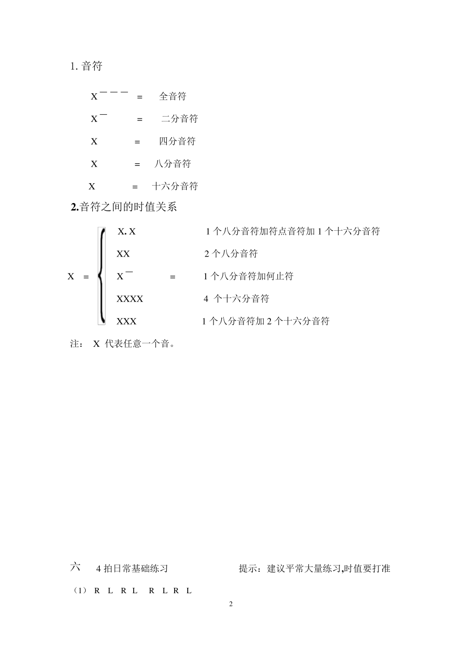 初学非洲手鼓第一课_第2页